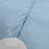 PIJAMA S/M LINO TOG 0.5 80 CM ME-STUDIO JEANS BLUE