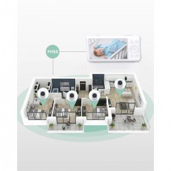 CAMARA PARA VIGILABEBES BM01 UNICO BLANCO