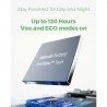 SMART BABY MONITOR BM03 UNICO WHITE