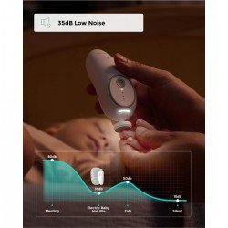 BABY NAIL FILE ELECTRIC NC02 UNICO GREEN