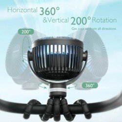 VENTILADOR PORTATIL USB-VIAJE PF001 UNICO NERO