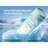 ENFRIADOR PORTATIL LECHE CM001 UNICO VERDE
