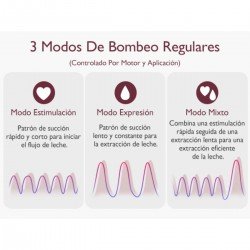 SACALECHES DOBLE PORTATIL M9 UNICO GRANATE